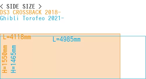 #DS3 CROSSBACK 2018- + Ghibli Torofeo 2021-